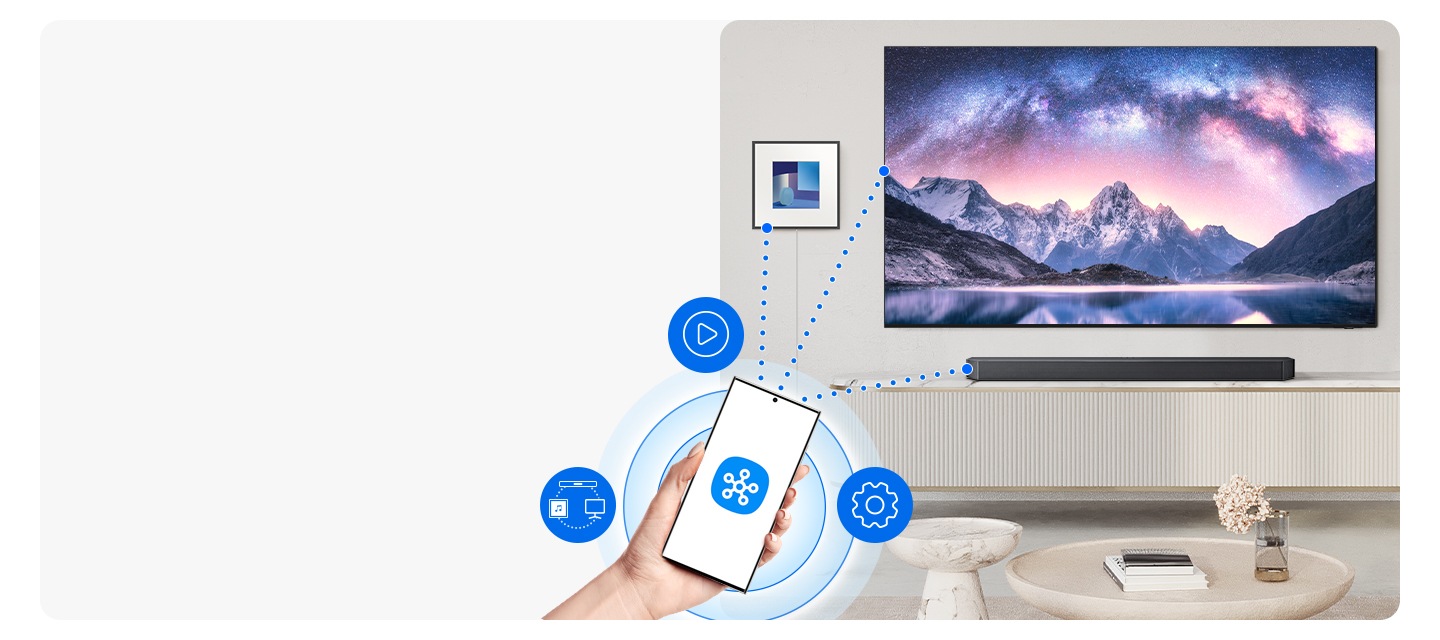 A phone has a SmartThings logo on the screen. UI icons hover nearby. Dotted lines connect the phone to a TV and sound devices.