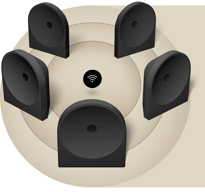 Five Music Studio 5 speakers arranged in a circular layout, illustrating Group Play connectivity for synchronized, amplified shared sound.