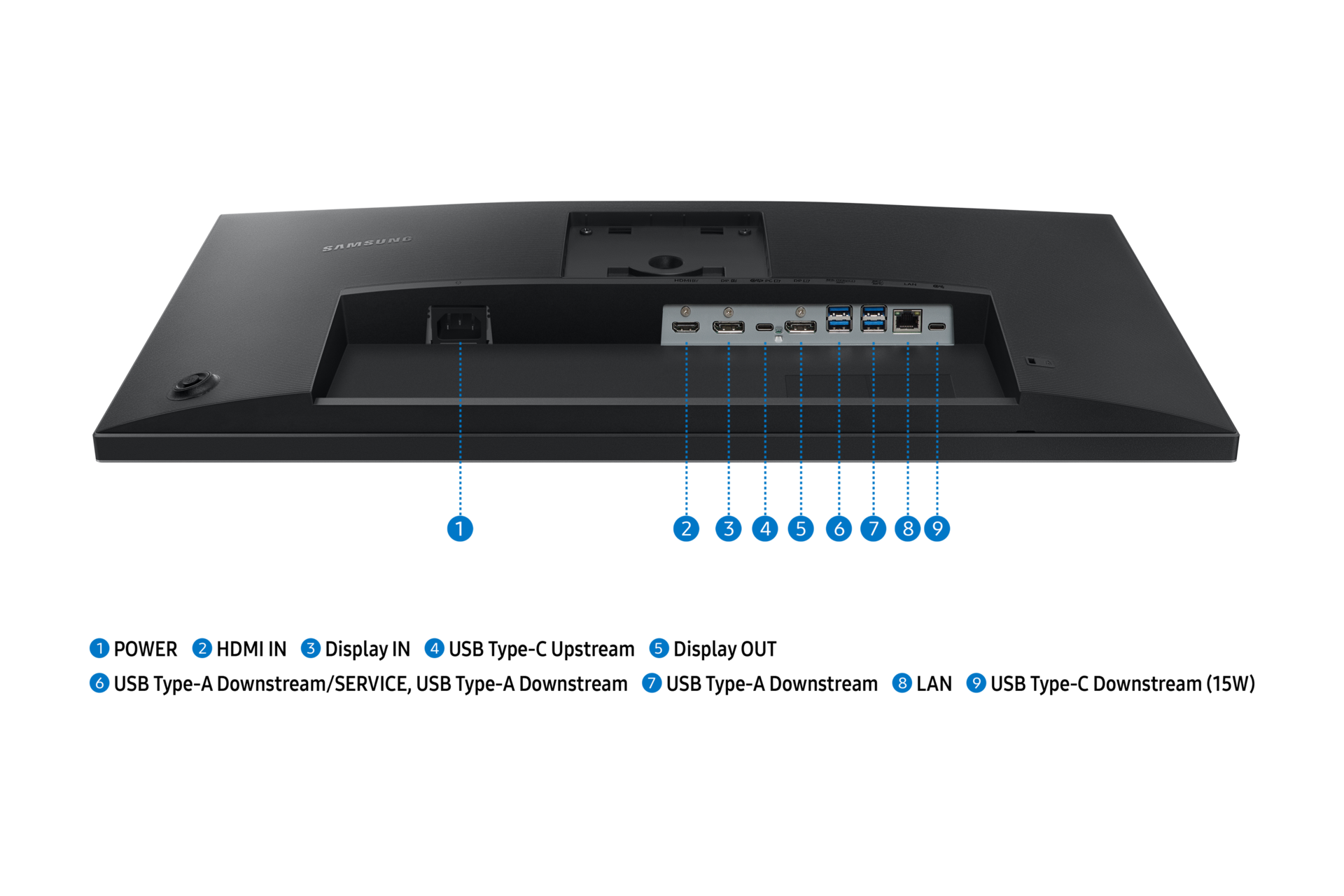 24"/27" Essential Monitor S4 S43UF Full HD 100Hz Detail-Connectivity Black 