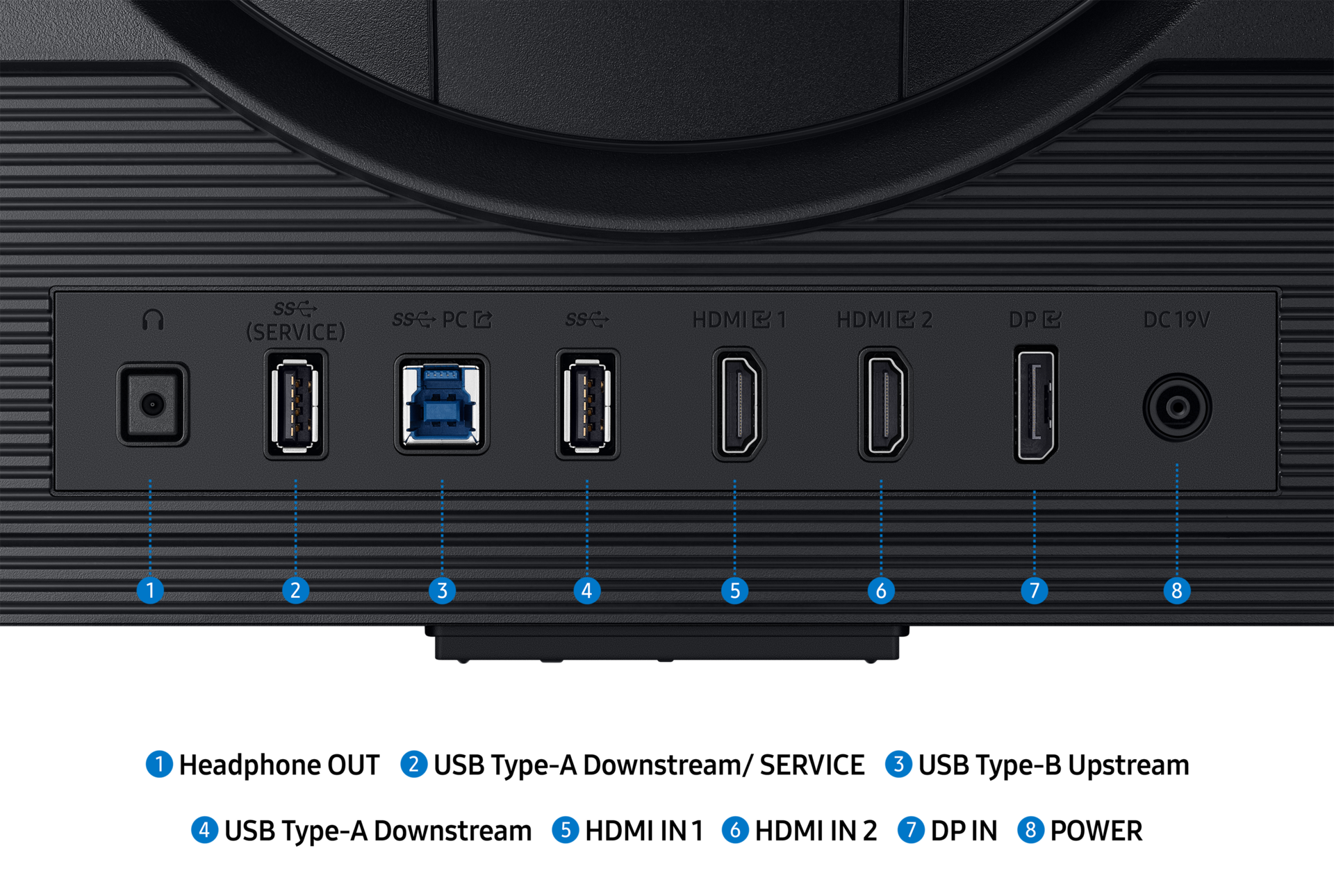 27" Odyssey G7 G70F 4K 180Hz / FHD 360Hz Gaming Monitor Detail-Connectivity Black 