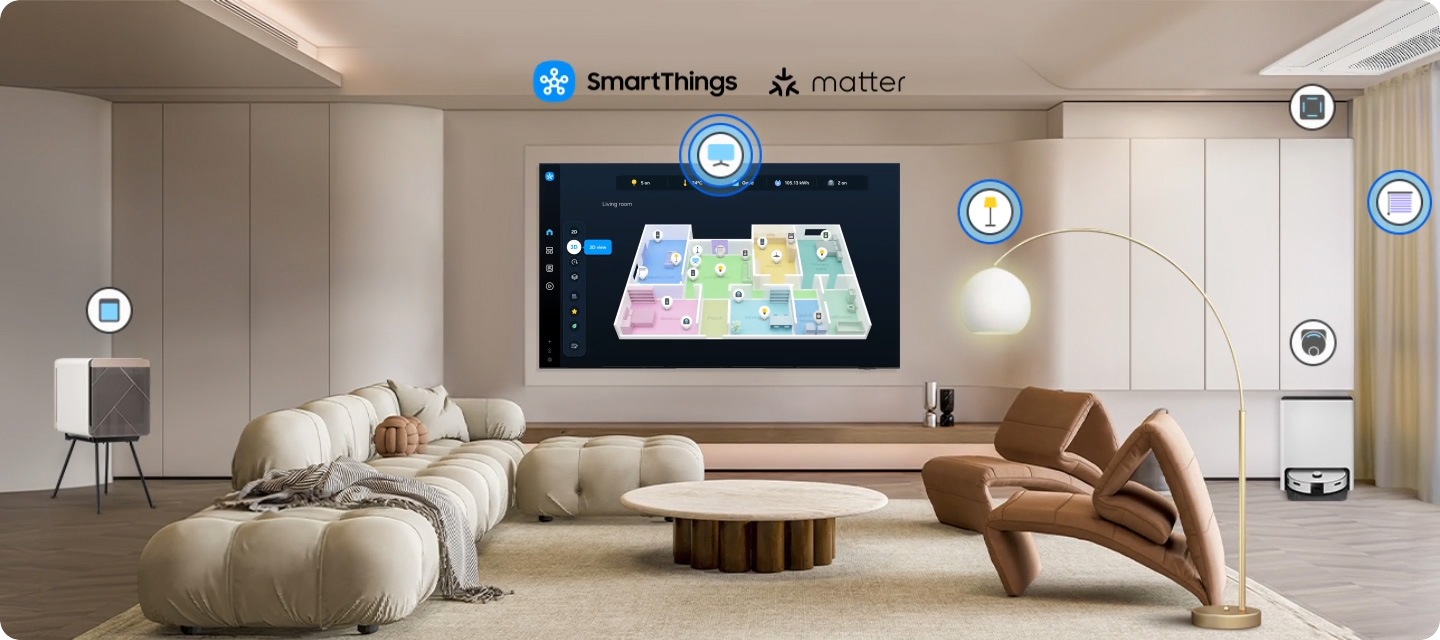 הטלוויזיה בסלון מציגה את מסך SmartThings. סמלי SmartThings ו-Matter. סמלים מופיעים מעל המכשירים המחוברים. הגדלה של הטלוויזיה מציגה את SmartThings בחדרים שונים. התמקדות במצב התאורה. היא עוברת מכבוי לפעיל. התריס עובר מכבוי לפתוח. הקטנה את התצוגה כדי להציג את הטלוויזיה המציגה מידע על הבית החכם.