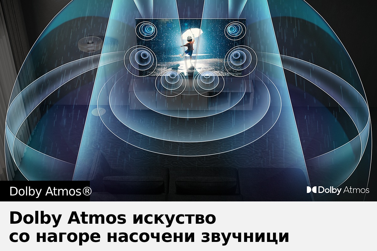 Звучни бранови од Dolby Atmos излегуваат од QLED ТВ Q80B исполнувајќи ја просторијата