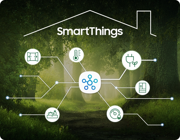 The icons show the function of the AI power mode.