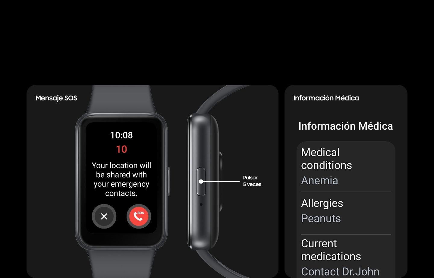 Se muestra un Galaxy Fit3 con la pantalla de Mensaje SOS con un botón de Cancelar y otro de Llamada de Emergencia. A su derecha se muestra el botón Inicio con el texto "Pulsar 5 veces". A su lado está la pantalla de información médica, que muestra las enfermedades, alergias y medicamentos actuales.