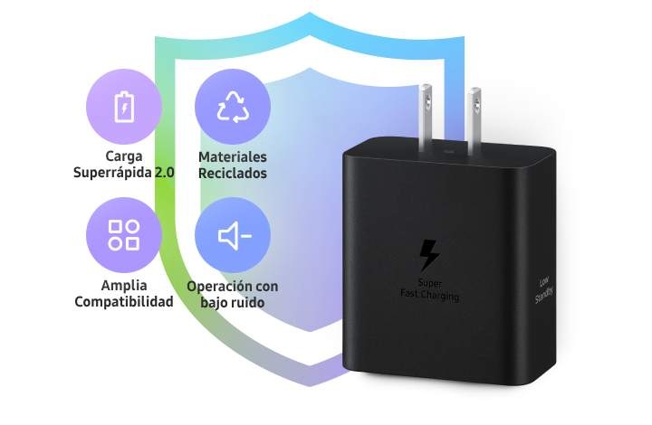 Adaptador dúo de corriente USB-C de 50W Cable USB-C