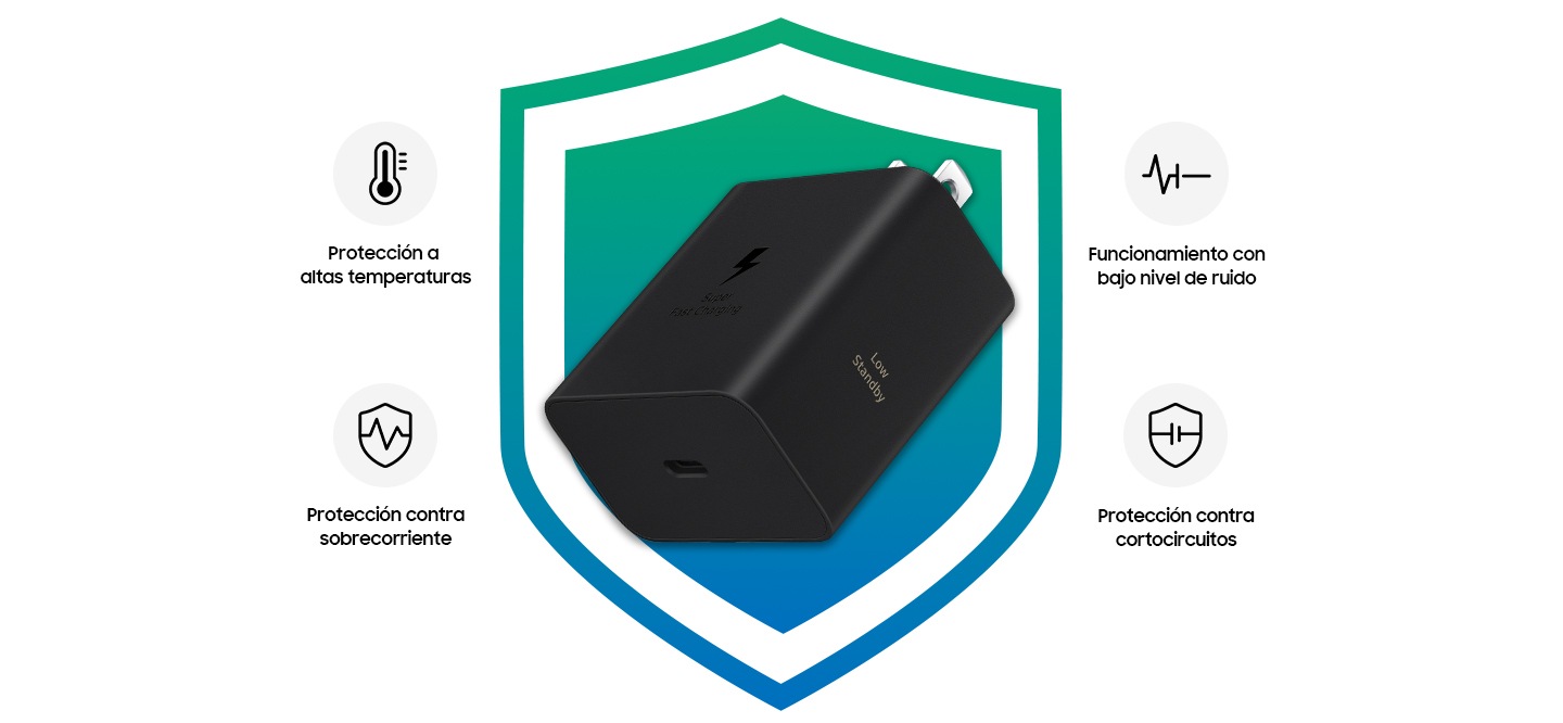Un adaptador de corriente negro de 60W aparece de forma diagonal con los textos “Super Fast Charging” y “Low Standby” frente a un escudo ilustrado. Se muestran cuatro íconos de seguridad: protección contra temperatura, operación de bajo ruido, protección contra sobrecorriente y protección contra cortocircuitos.