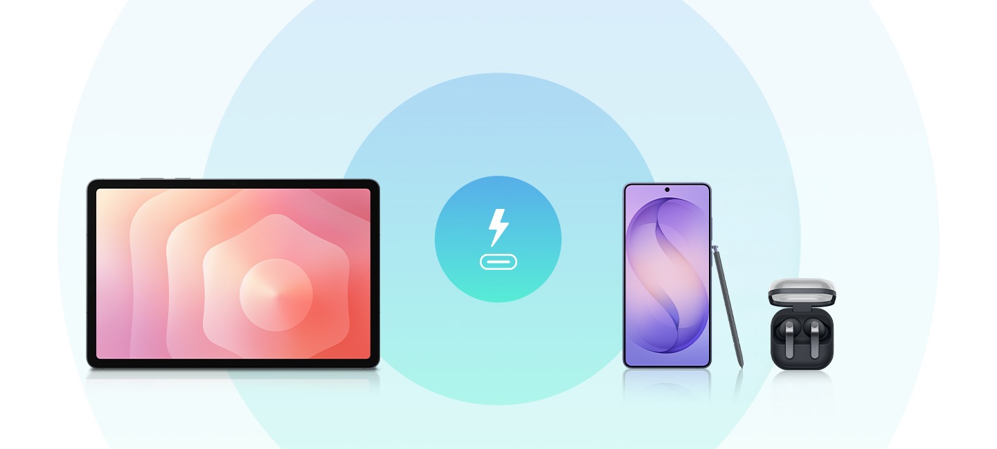 Galaxy Tab, Galaxy Smartphones y Galaxy Buds colocados uno junto a otro con un ícono de carga USB-C al centro. Headline