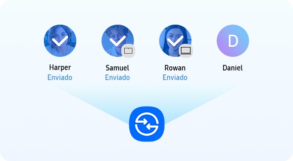Se muestra el ícono de Quick Share con una lista de cuatro íconos de destinatarios en la parte superior con sus fotos de perfil, nombres y dispositivos. El estado Enviado se muestra debajo de los tres primeros íconos de destinatarios.