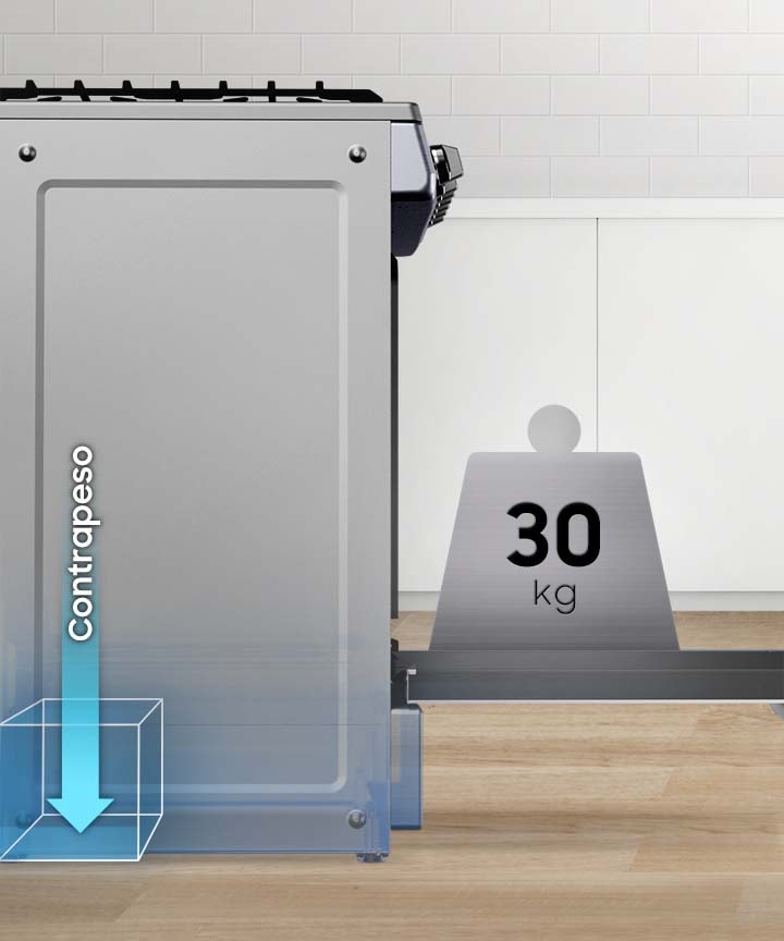 Prevents rollover injuries