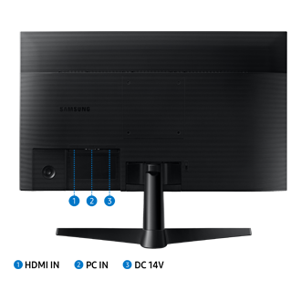 Monitor 24 pulgadas Essential S3 Full HD 100Hz Detail-Connectivity2 Black 