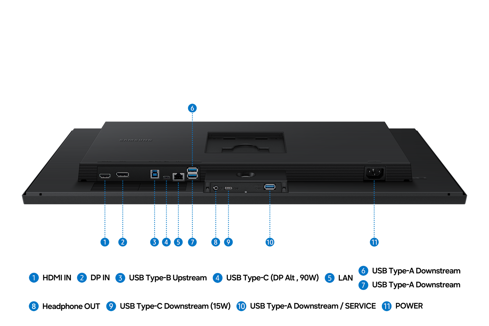 27" ViewFinity S8 S80HF 5K Monitor Detail-Connectivity Black 