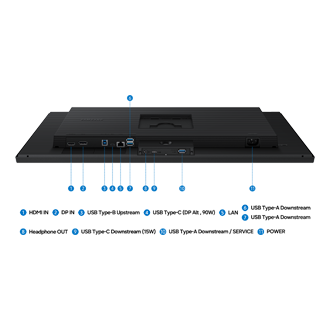 27" ViewFinity S8 S80HF 5K Monitor Detail-Connectivity Black 