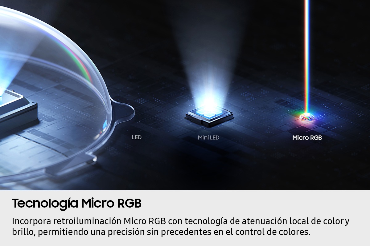 Pantalla 75" Micro RGB R95HAF Vision AI Smart TV (2026) Negro
