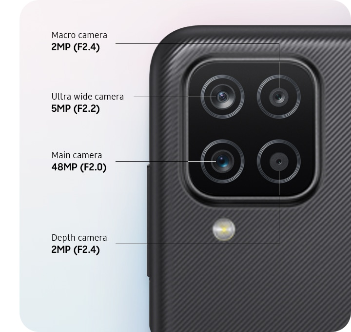 Top back view of a device shown with 4 lenses for 2MP macro camera, 5MP ultra wide camera, main and depth camera respectively