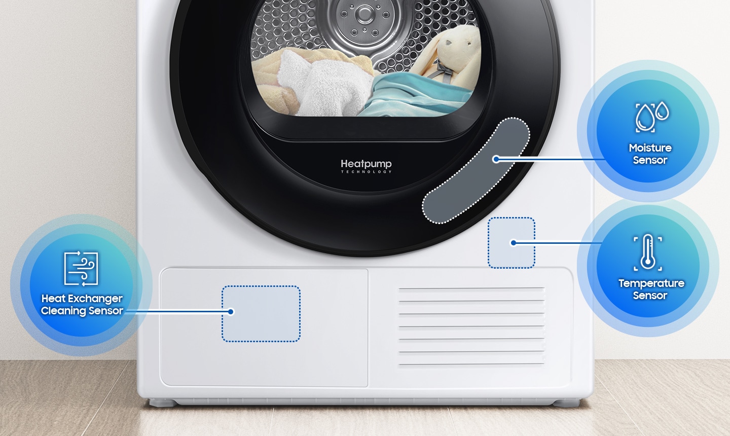 Moisture, Temperature, and Heat Exchanger Cleaning sensors monitor the progress of the dryer.