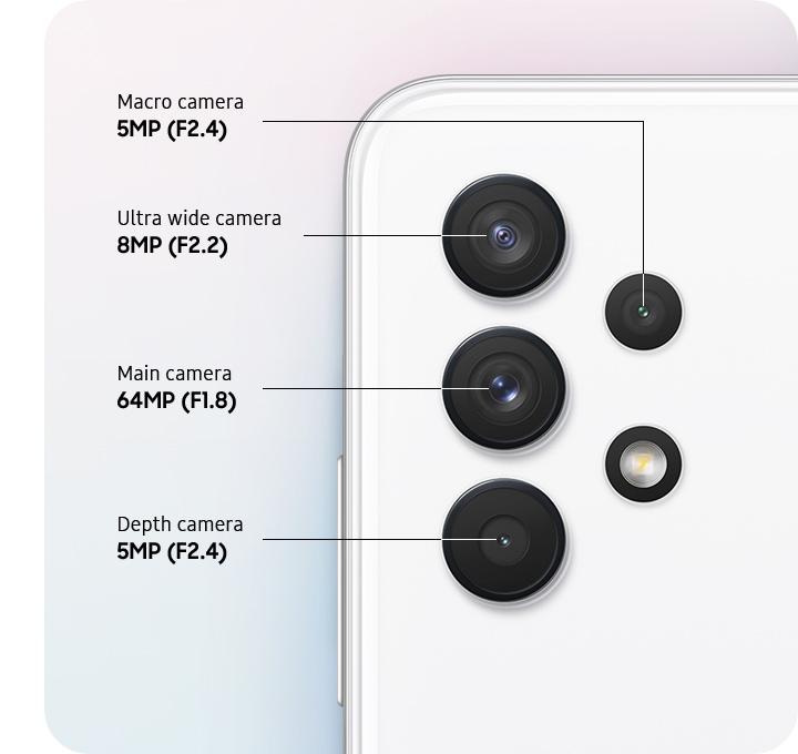 A rear close-up of advanced Samsung Galaxy A32's Quad Camera, showing F1.8 64MP Main Camera, F2.2 8MP Ultra Wide Camera, F2.4 5MP Depth Camera and F2.4 5MP Macro Camera.