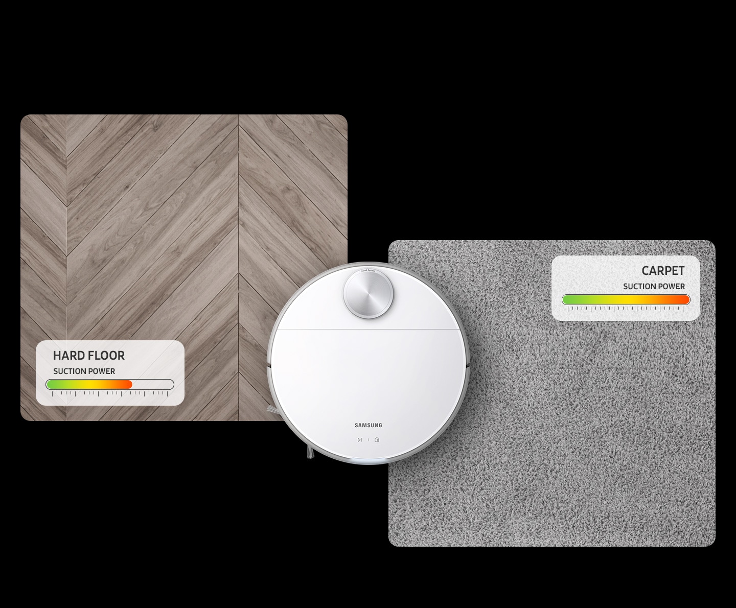 A top view shows how Jet Bot's suction power is controlled automatically on different floor surfaces like hardwood and carpet.