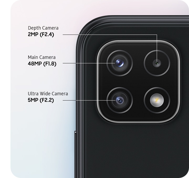 A rear close-up of Triple Camera on the Gray model, showing F1.8 48MP Main Camera, F2.2 5MP Ultra Wide Camera, and F2.4 2MP Depth Camera.