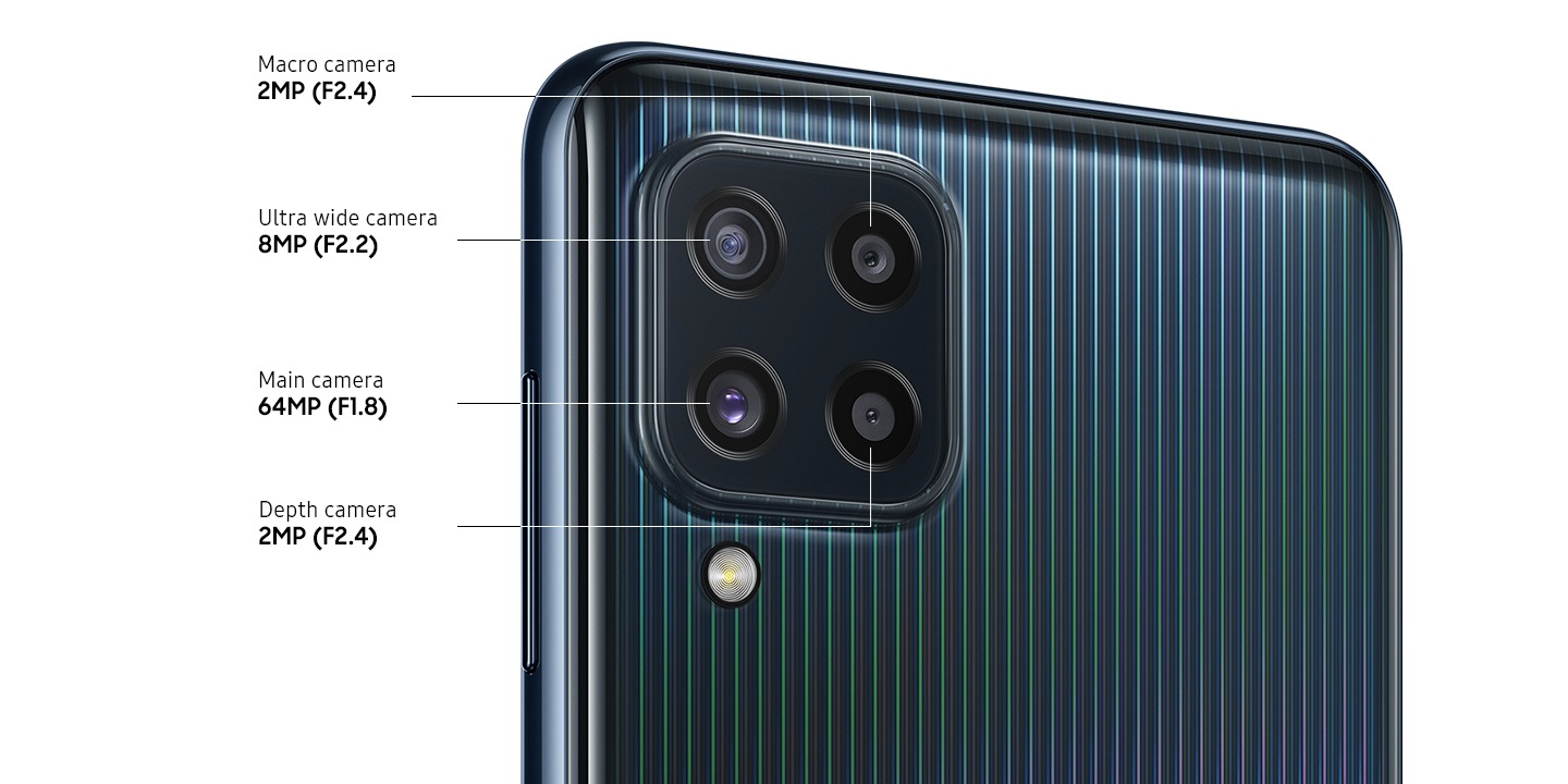 Top rare view of a device shown with 4 lenses for F2.4 2MP macro camera, F2.2 8MP ultra wide camera, F1.8 64MP main camera, and F2.4 2MP depth camera respectively.