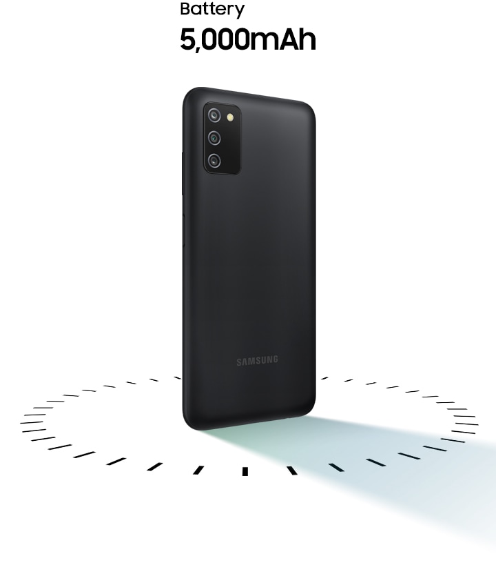 Galaxy A03s is standing with its back turned, surrounded by a dotted circle. Above are the words Battery 5,000mAh.