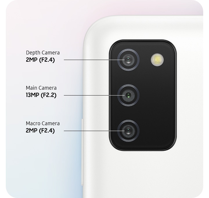 A rear close-up of Triple Camera on the White model, showing F2.4 2MP Depth Camera, F2.2 13MP Main Camera and F2.4 2MP Macro Camera.