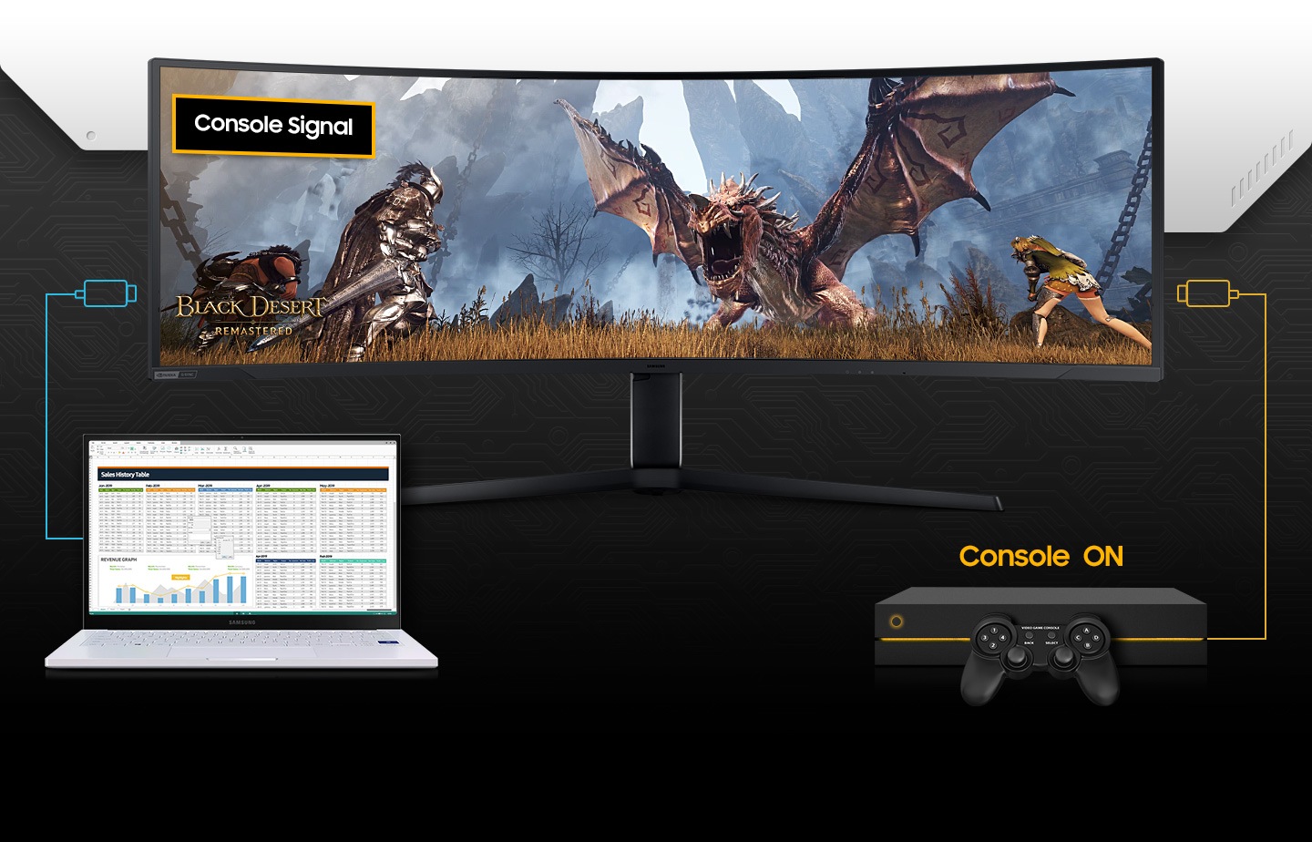 A monitor is shown alongside a laptop and a gaming console. Both the PC and console have cables running from the back of the respective devices to the monitor. First the monitor shows same excel file on the screen with laptop. But as console turns on with the mark †Cable On' appears above the devic