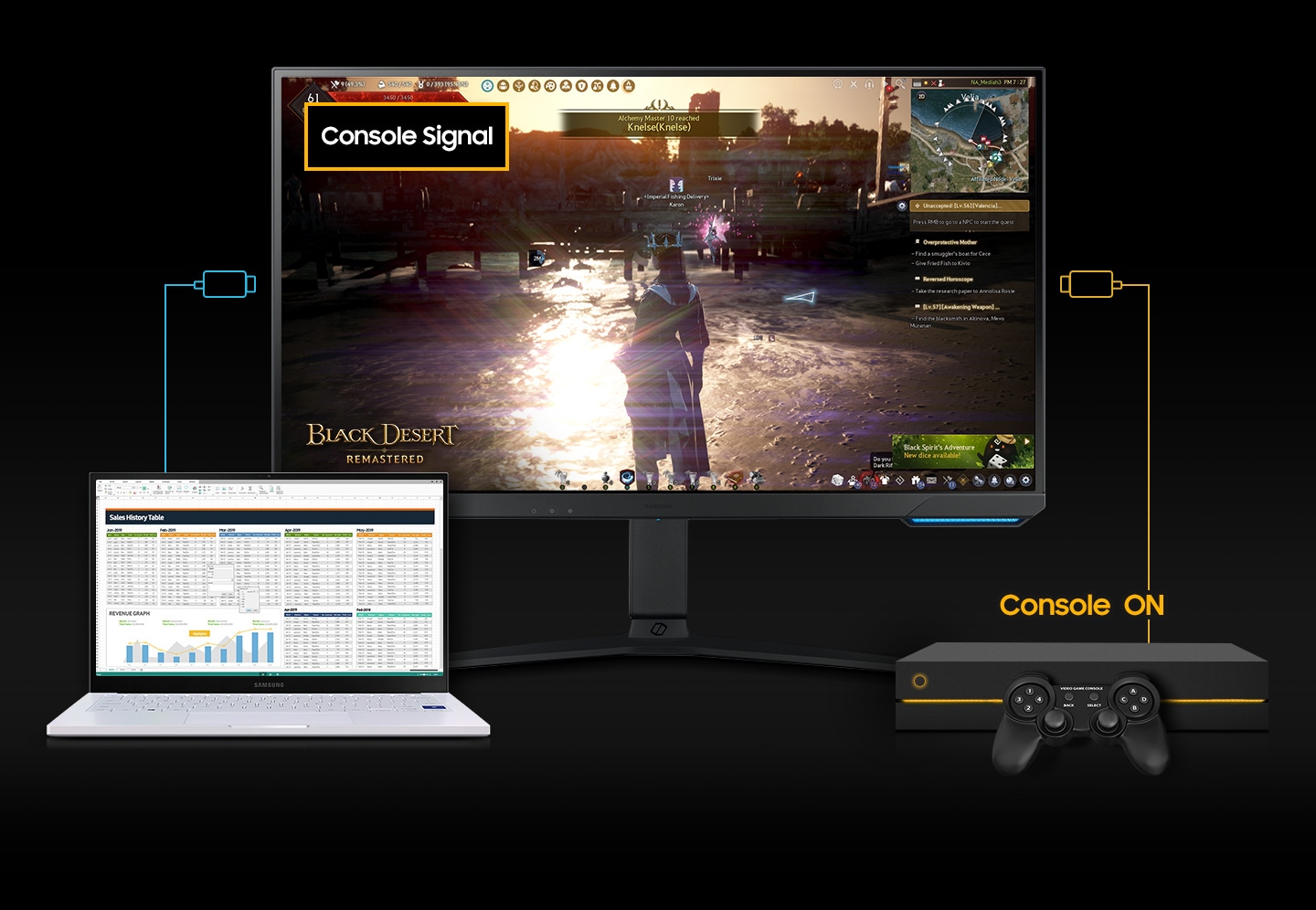 A monitor is shown alongside a laptop and a gaming console. First the monitor shows same excel file on the screen with laptop. But as console turns on the cable connecting monitor and console change its color from gray to yellow, and the monitor screen changes to start menu of game †Black Desert'.
