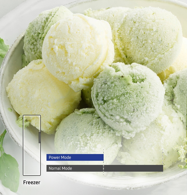 Below the ice cream, the graph shows that Freezer operates faster than normal mode when using Power Mode.