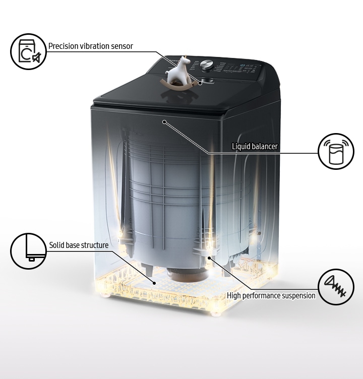 Icons show the structure of the components of VRT technology as Precision vibration sensor, Liquid balancer, Solid base structure, and high performance suspension. The toy horse on the WA8800 is stable.