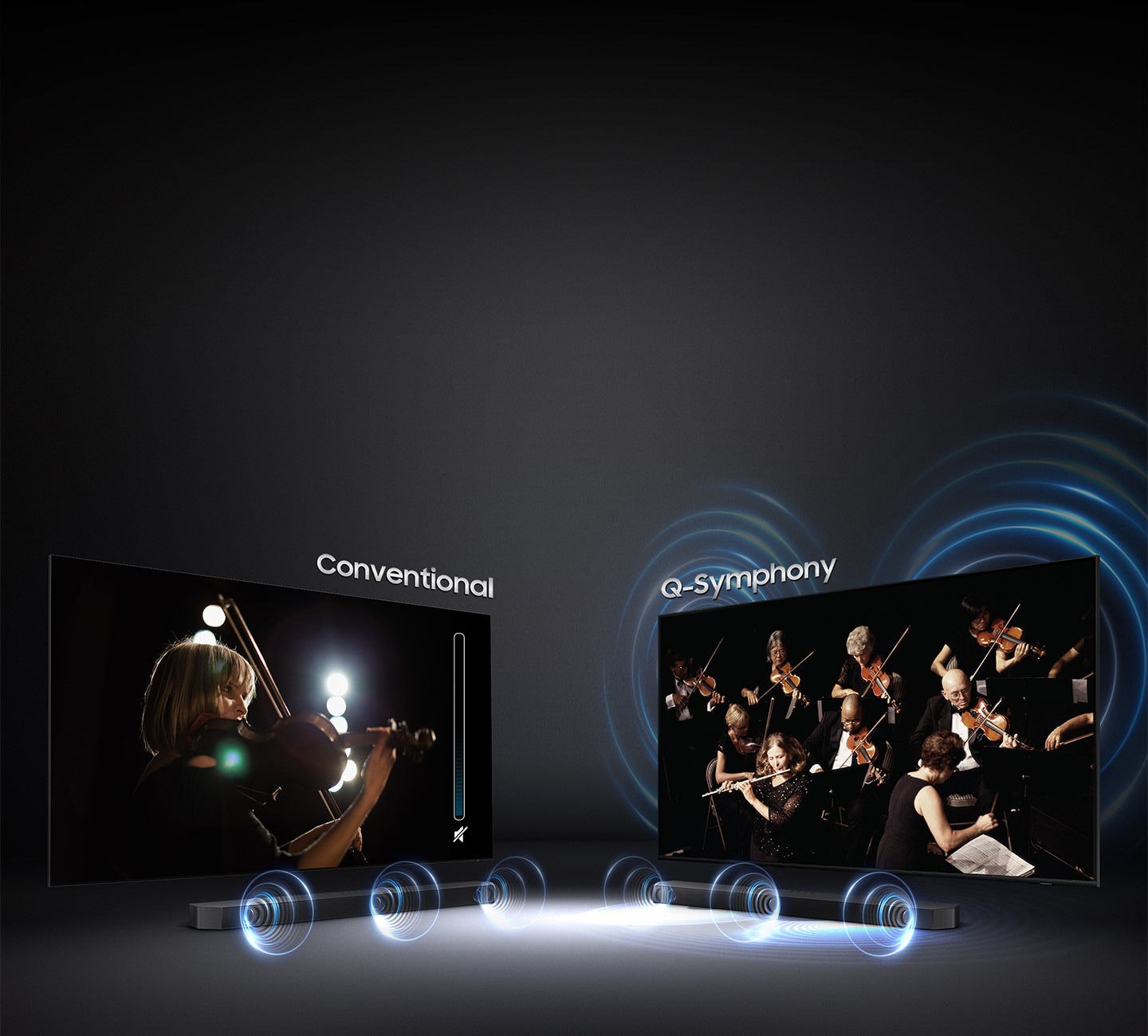 Sound wave graphics from only soundbar demonstrate conventional sound experience.On the other hand, sound wave graphics from TV speaker and soundbar show that Q Symphony allows sound to be heard simultaneously from TV speaker and soundbar.