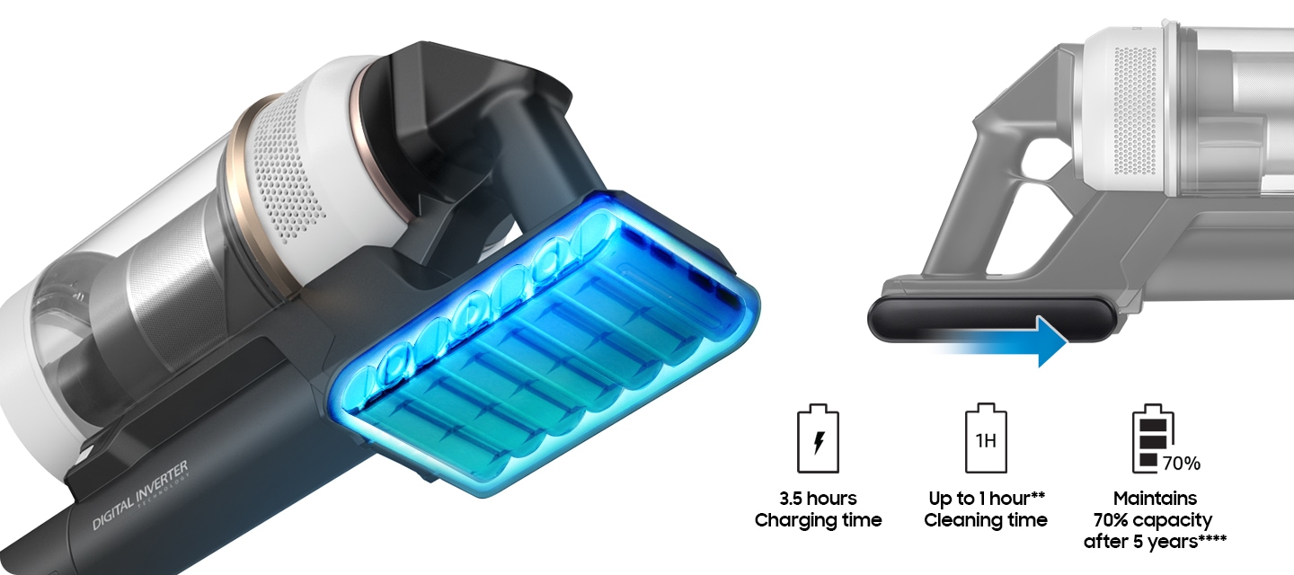 There is a close-up of a Bespoke JET with the battery pack highlighted in blue. To the right, another illustration uses an arrow to demonstrate that the pack is replaceable. Below are 3 battery symbols which explain its 3.5 hours charging time, up to 1 hour cleaning time, and ability to maintain 70% capacity after 5 years.