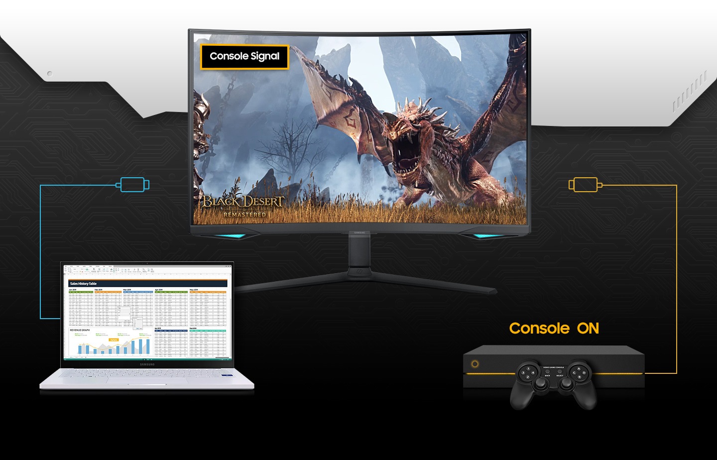 A monitor is shown alongside a laptop and gaming console. The laptop's cable is running to the monitor. And the monitor shows the same Excel on the screen with the laptop. But as the console turns on, connecting to the monitor,and it changes PC signal to console's with a menu of †Black Desert' game.