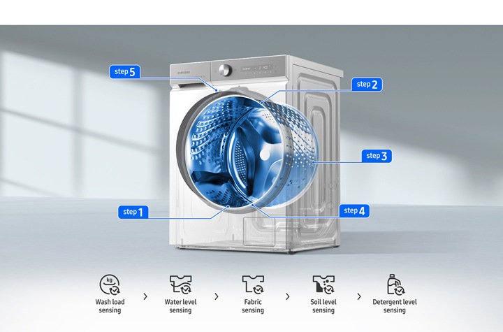 Bespoke AI™ Laundry Front Load Washer WW13BB944DGBFQ AI Wash 13kg Black |  Samsung Malaysia