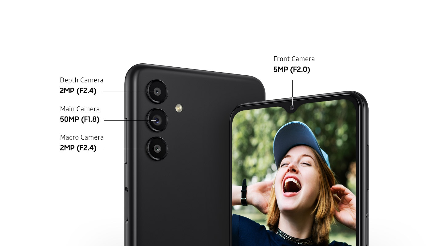 Two Galaxy A13 5G models, both in Black, show the rear side and front side of the device. On the left, the rear side of the device shows the 2MP F2.4 Depth Camera, 50MP F1.8 Main Camera and the 2MP F2.4 Macro Camera. On the right, the front side of the device shows the 5MP F2.0 Front Camera and a picture displayed on the screen of a woman laughing.