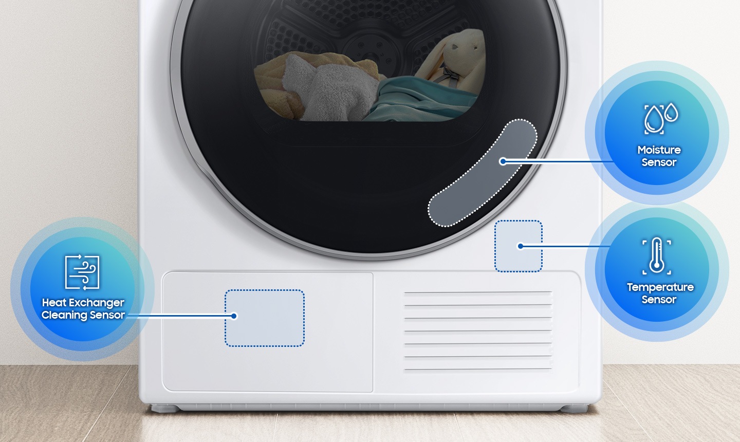 Moisture, Temperature, and Heat Exchanger Cleaning sensors monitor the progress of the dryer.