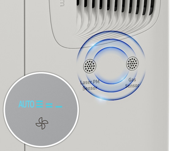 Auto Mode uses Laser PM sensor and Gas sensor to automatically and efficiently adjust power and fan speed across 3 levels according to each air pollution level.