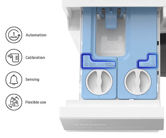 Top view of the Auto Dispenser. Icons next describe automation, calibration, sensing and flexible use features. WW9400B notifies you when the detergent runs out. 1. Liquid Detergent and 2. Fabric Softener, Liquid Detergent prints on the dispenser are highlighted.