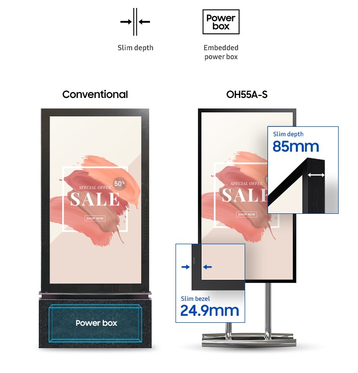 Powerful performance with slim design