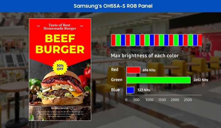 Bright and vivid colors for accurate communication and delivery