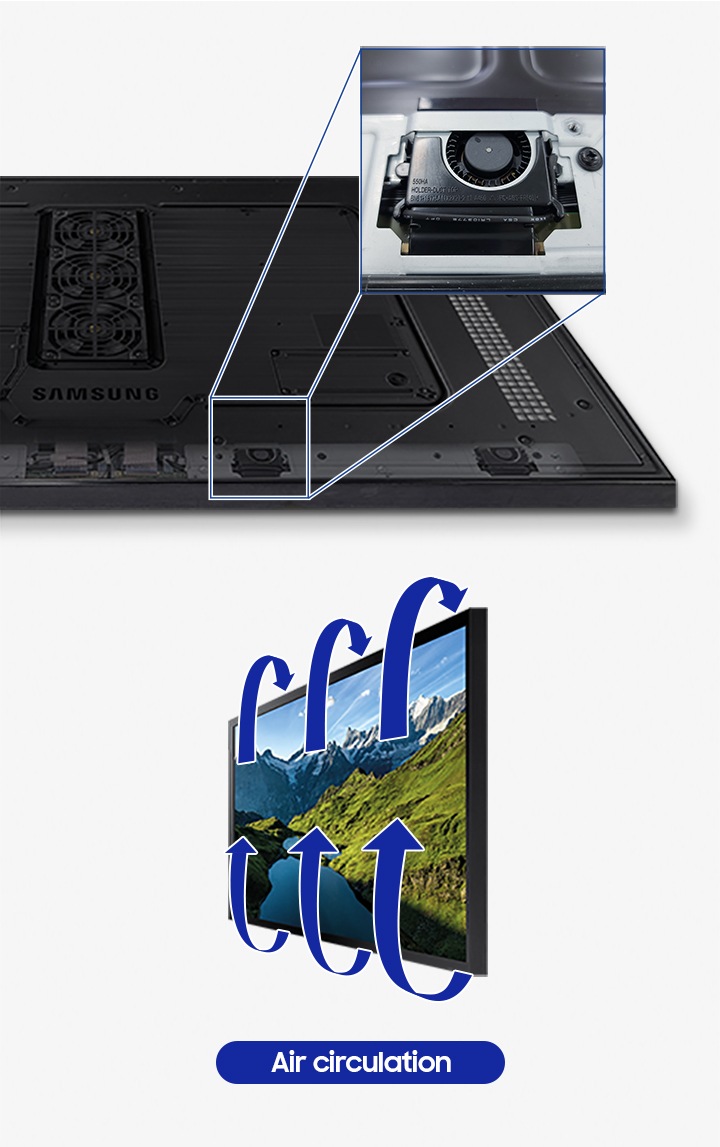 Prevent humidity for optimal performance with newly added fans