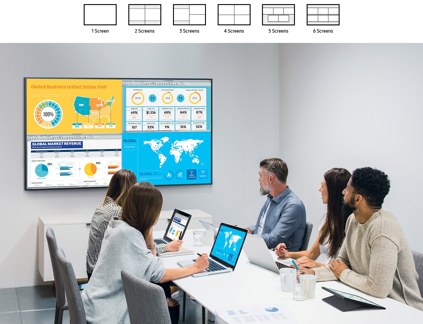 Four people are having a meeting in front of a QMC display in a meeting room. Each person has a personal device such as a notebook PC or a tablet. The 4 screens of the personal devices are displayed in 4 divisions on the screen of the QMC at once. At the top, 1, 2, 3, 4, 5, 6 screens each screen display method is explained with an icon.