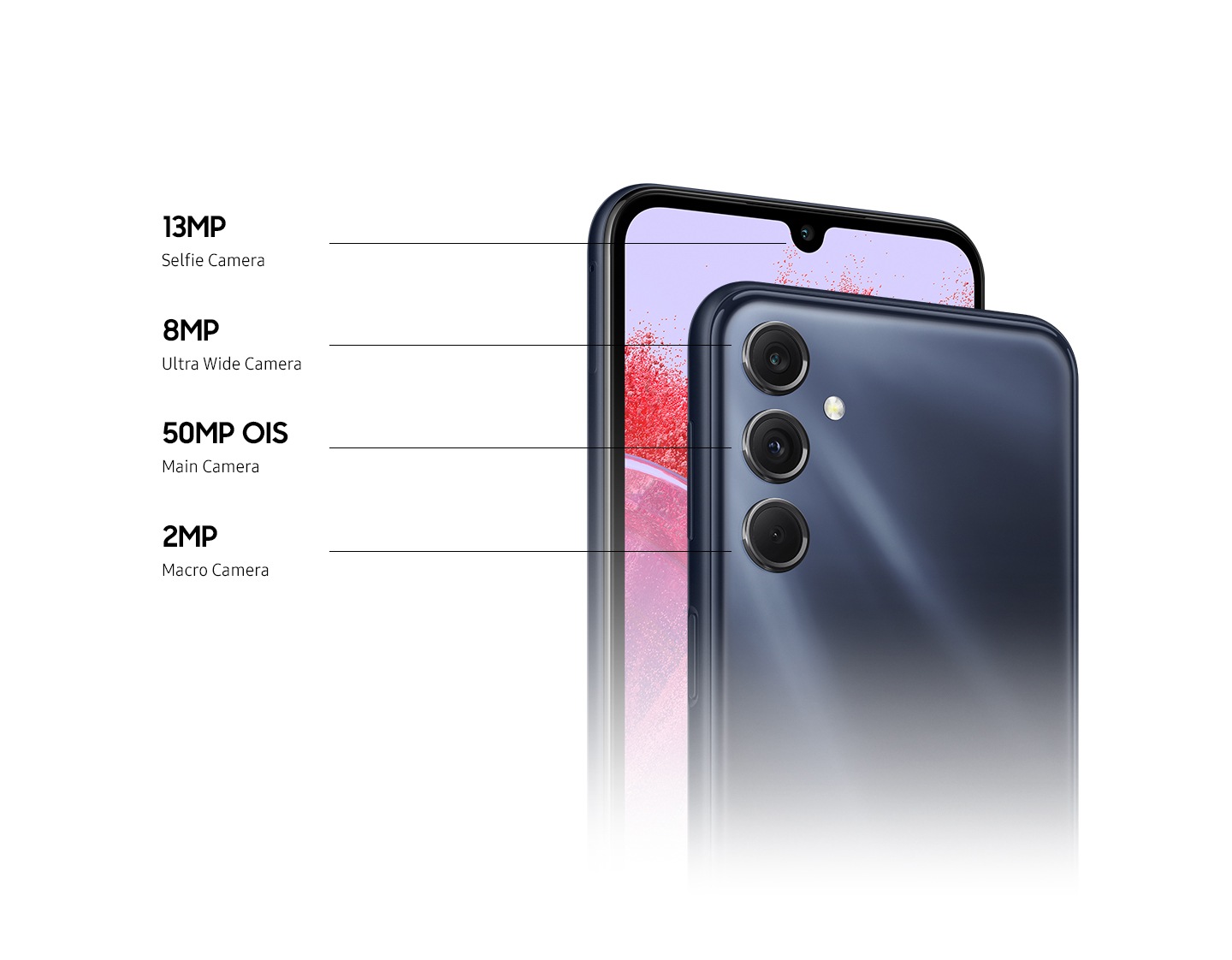 Galaxy M34 5G quş baxışı ilə çimərlik və qum mənzərəsi üzərində göstərilir.  Arxa fondakı mənzərə yalnız cihaz çərçivəsinə bölünərək ekranda davam edir.  Gözə Qulluq Ekranı işarəsi göstərilir.