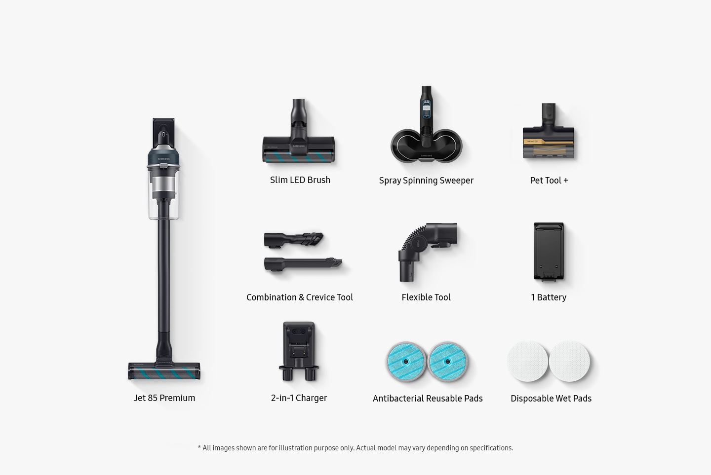 The components that come in the box include Jet 85 Premium, Slim LED Brush, Spray Spinning Sweeper, Pet Tool +, Combination & Crevice Tool, Flexible Tool, 1 Battery, 2-in-1 Charger, Antibacterial Reusable Pads and Disposable Wet Pads. All images shown are for illustration purpose only. Actual model may vary depending on specifications.