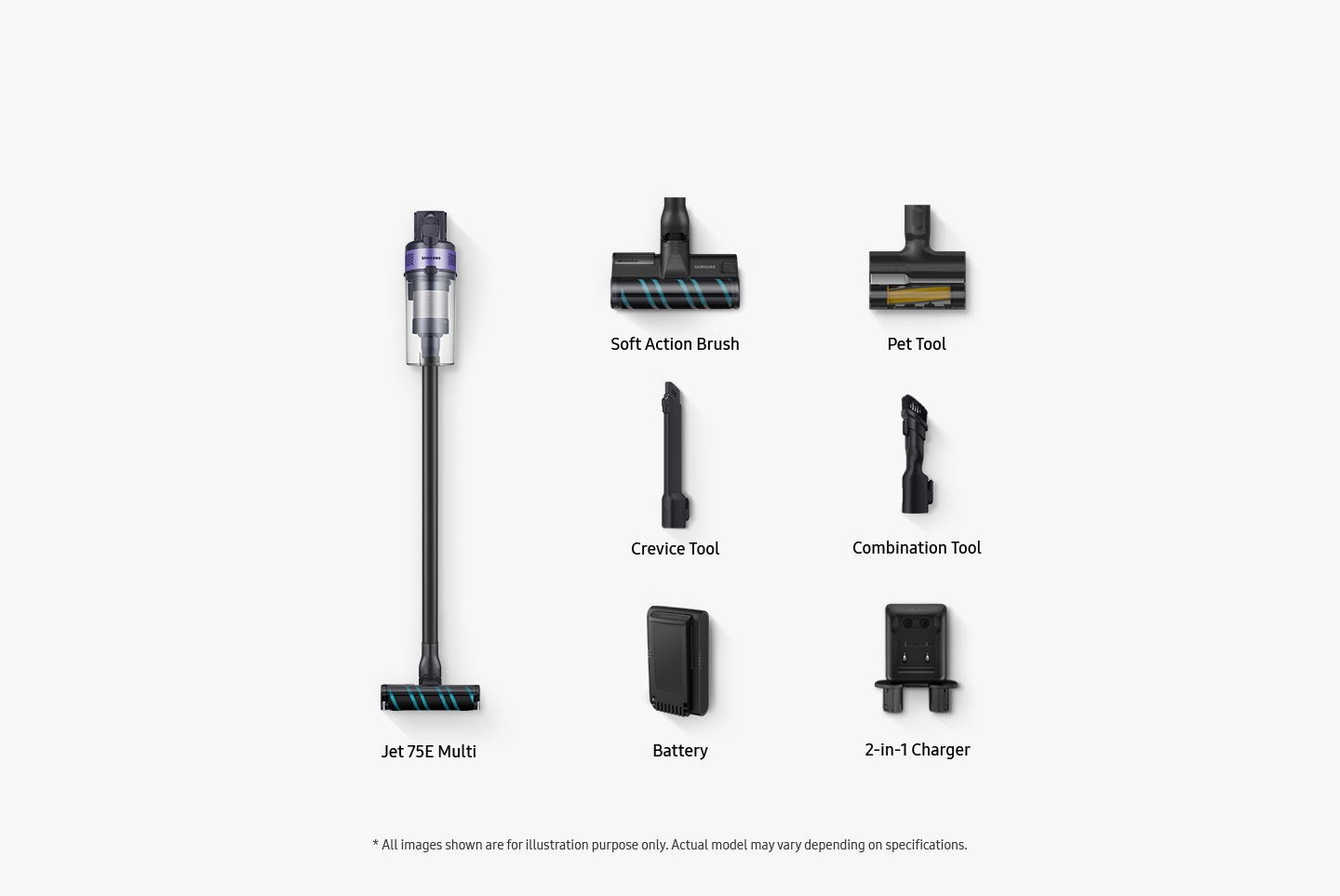 The components that come in the box include Jet 75E Multi, Soft Action Brush, Pet Tool, Crevice Tool, Combination Tool, 1 Battery and 2-in-1 Charger. All Images shown are for illustration purpose only. Actual model may vary depending on specifications.