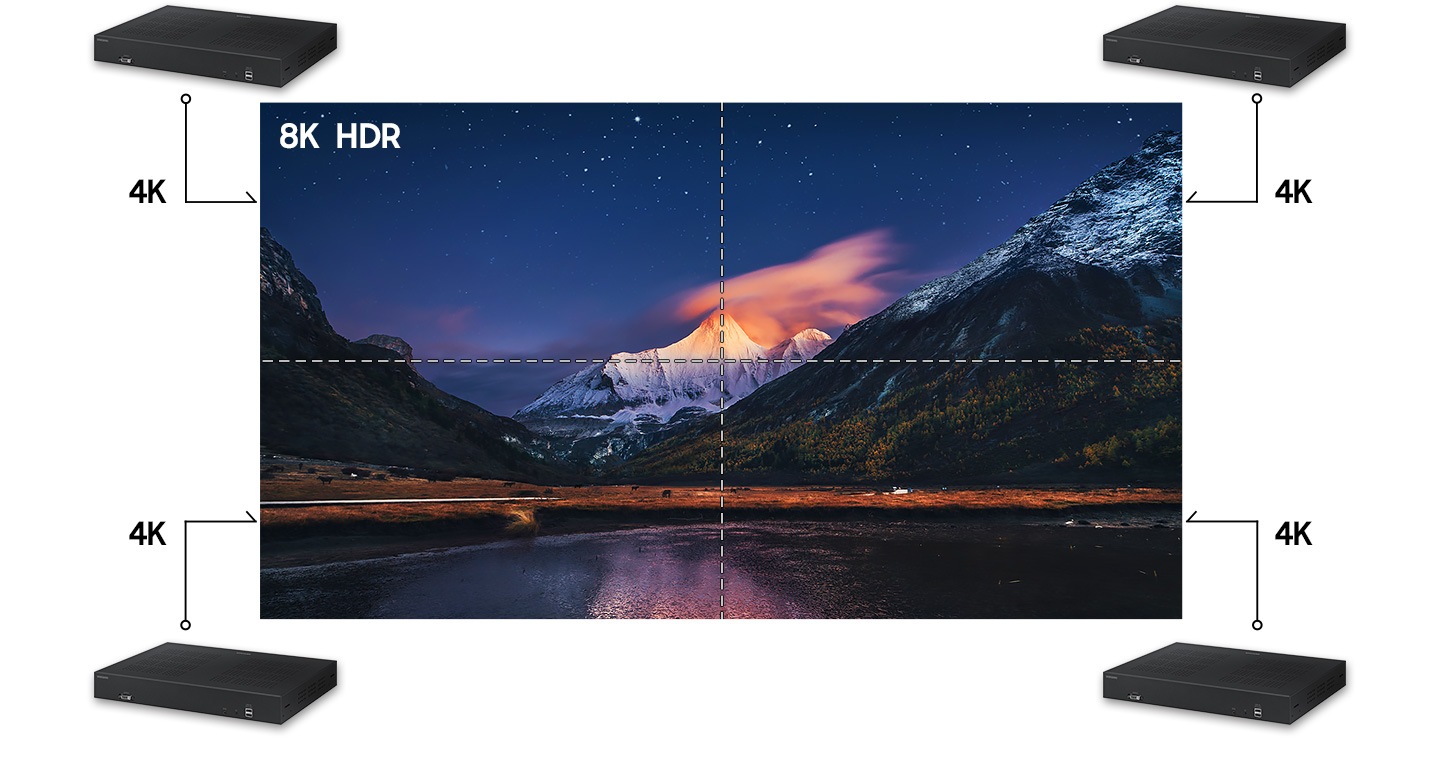 HDR experience in large scale