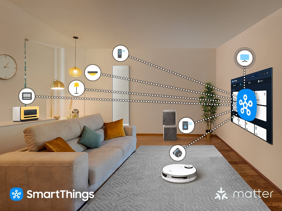 Using SmartThings, an icon of the built in hub on Samsung TV connects to other icons of various connected home devices in a living room, such as the AC, lights, oven, robot vacuum and air purifier.