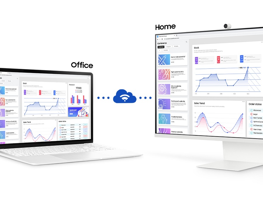 There is a monitor and a laptop. They are connected remotely. There is 'office' text on the laptop and 'home' text on the monitor.