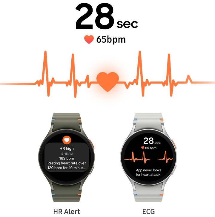 Galaxy Watch7 Specifications (Green, 44mm) Samsung Malaysia