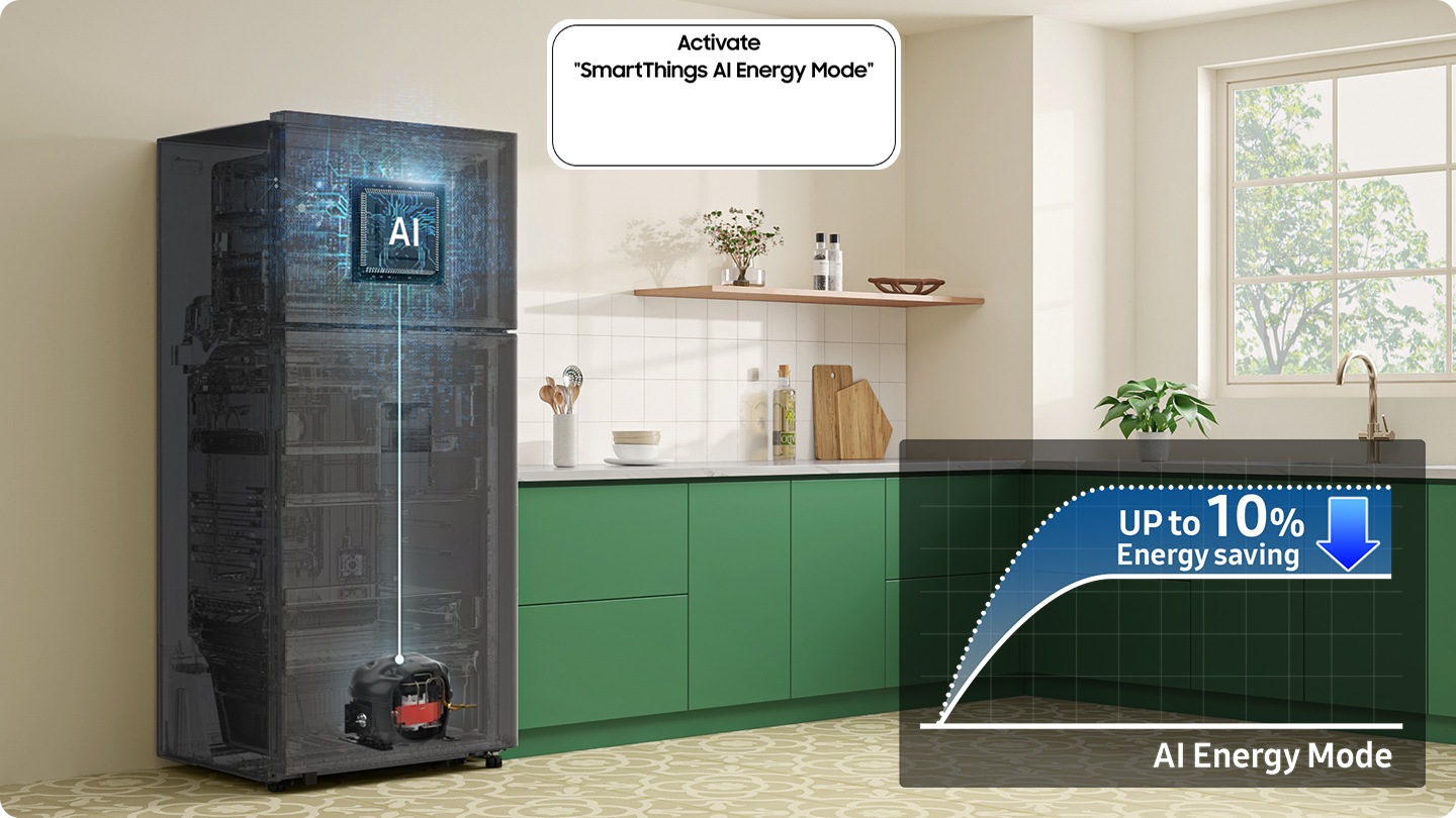 The refrigerator installed in the kitchen with the Activate “SmartThings AI Energy Mode” button ON. The AI Energy Mode is turned on, AI activated to check internal and manage the compressor, and a graph shows the UP to 10% Energy Saving effect when in AI Energy Mode compared to Normal mode.