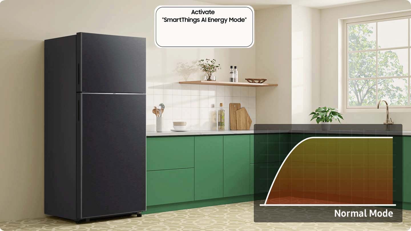 The refrigerator installed in the kitchen with the Activate “SmartThings AI Energy Mode” button OFF. A graph shows energy usage of Normal Mode. 